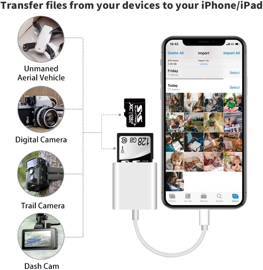 2er Pack SD/TF Kartenleser für iPhone iPad zu SD Adapter Trail Wild Kamera Betrachter - Bild 4 von 4