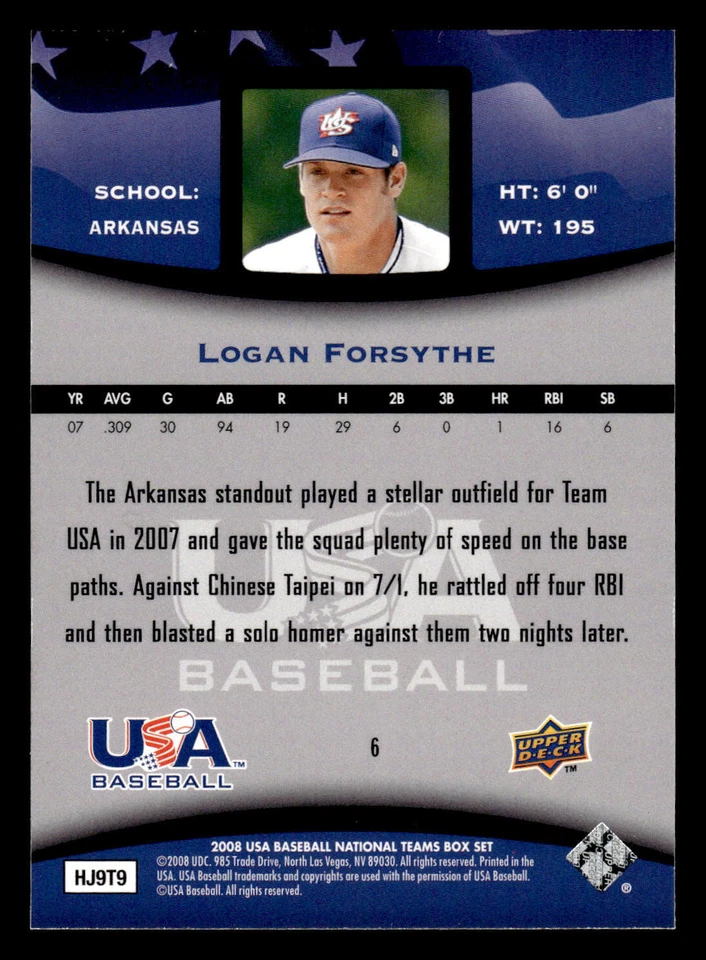 2008 Upper Deck USA Baseball Box Set Logan Forsythe #6 - Image 2 of 2