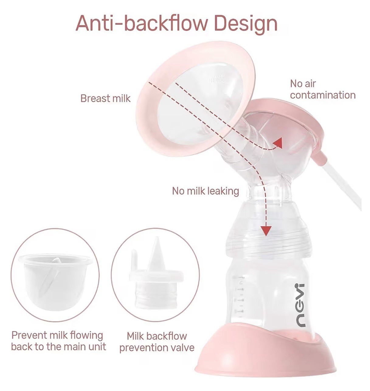 NCVI Electric Breast Pump 8782, Portable Hospital-Grade Double Pump with 4 Modes