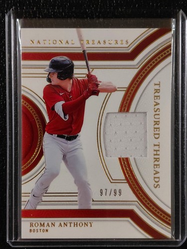 Ra Thread Card 2024 Panini National Treasures Treasured Threads Roman Anthony #TT-RA ...