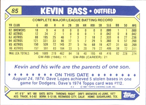 1987 Topps TIFFANY MLB Singles Choisissez vos joueurs d'équipe GLOSSY préférés #2 - #266 - Photo 184 sur 520