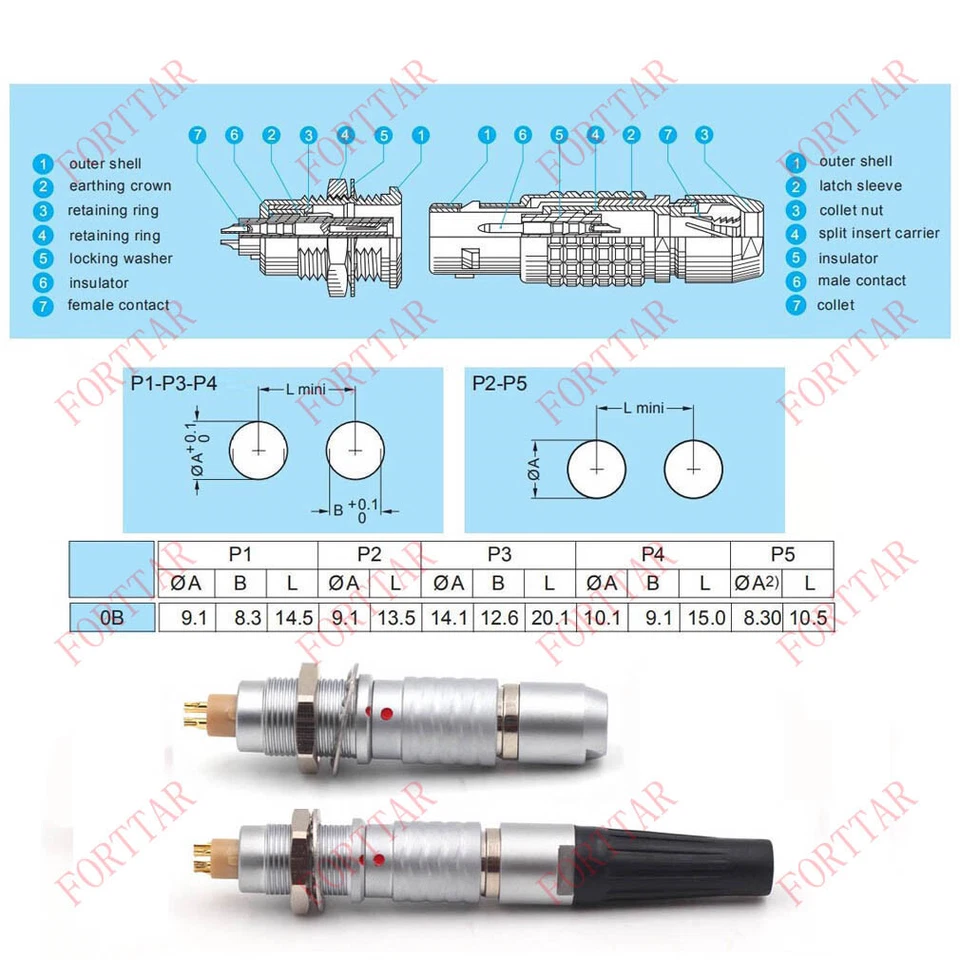 FGG 0B 2 3 4 5 6 7 9 Pin Male Aviation Connector Plug for M09 EGG ECG 0B Socket - Image 2 of 4