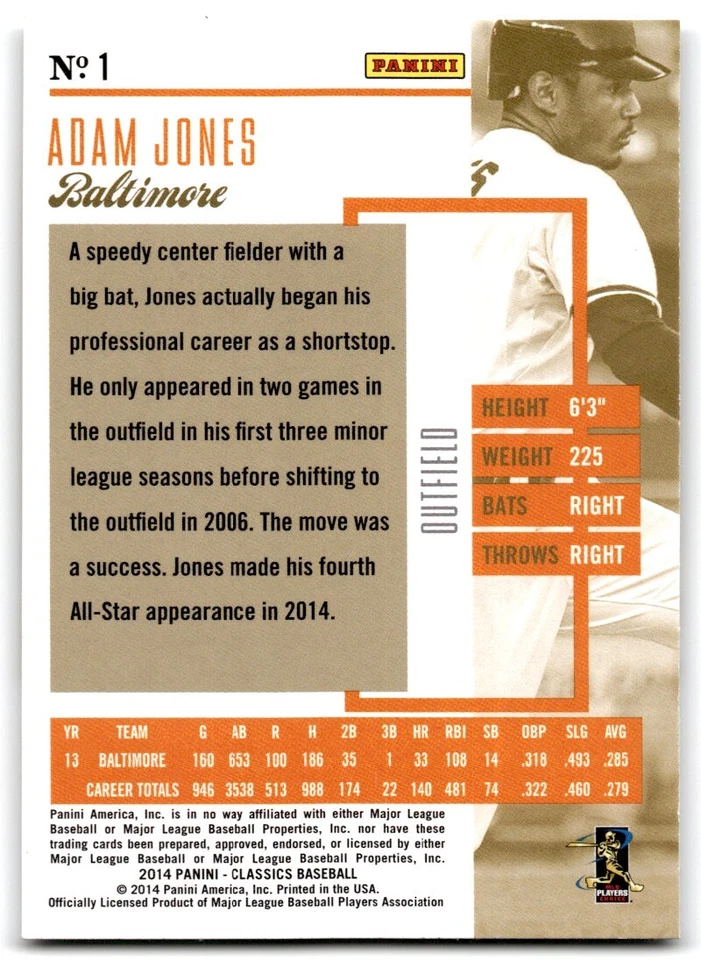 2014 Panini Classics Adam Jones Baltimore Orioles #1 - Image 2 of 2