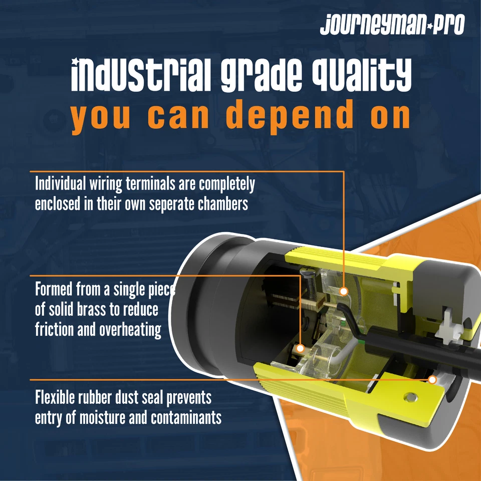 Conector de cable de repuesto de enchufe hembra NEMA TT-30R generador de autocaravana de alta resistencia TT30R Foto 4 de 4