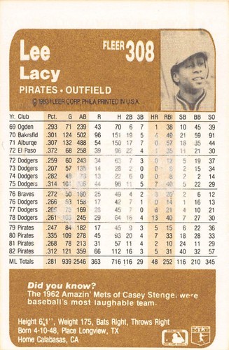 Lee Lacy 1983 Fleer 308 Pittsburgh Pirates Baseball Card - Picture 2 of 2