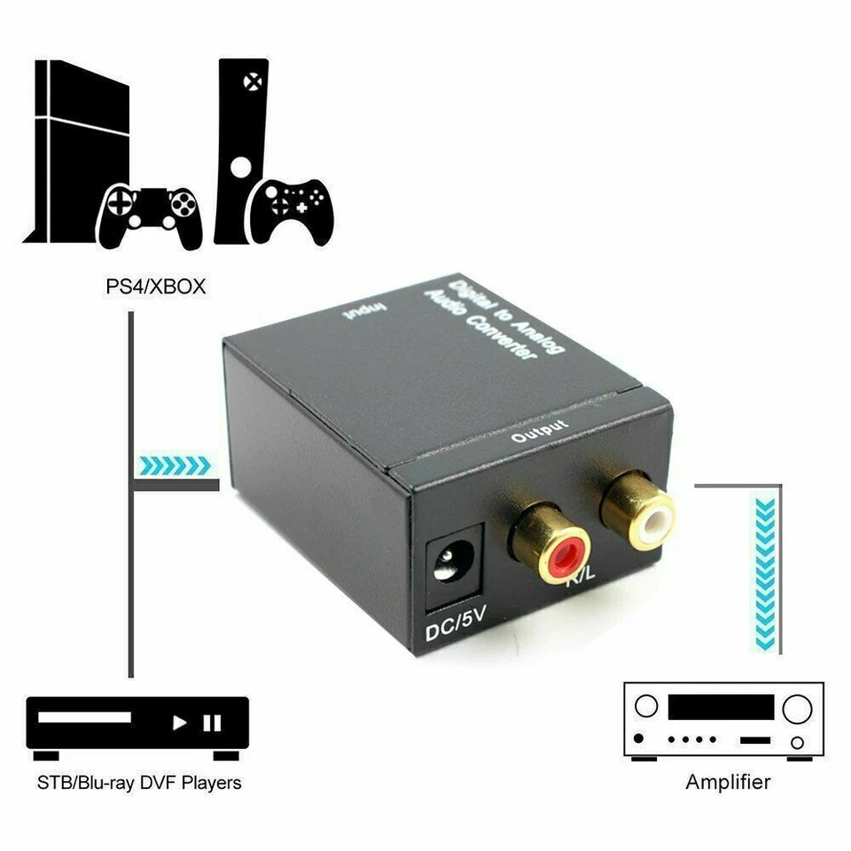 Digital Optical Coaxial to Analog RCA L/R Audio Converter Adapter w/ Fiber Cable - Image 2 of 4