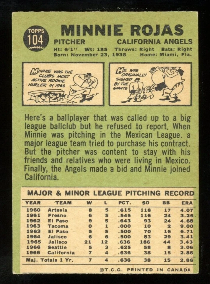 1967 TOPPS OPC O PEE CHEE BASEBALL #104 MINNIE ROJAS EX-NM CALIFORNIA Angels - Image 2 of 2