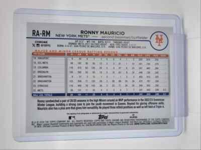 RONNY MAURICIO 2024 TOPPS CHROME ROOKIE AUTOGRAPH METS RC AUTO | eBay