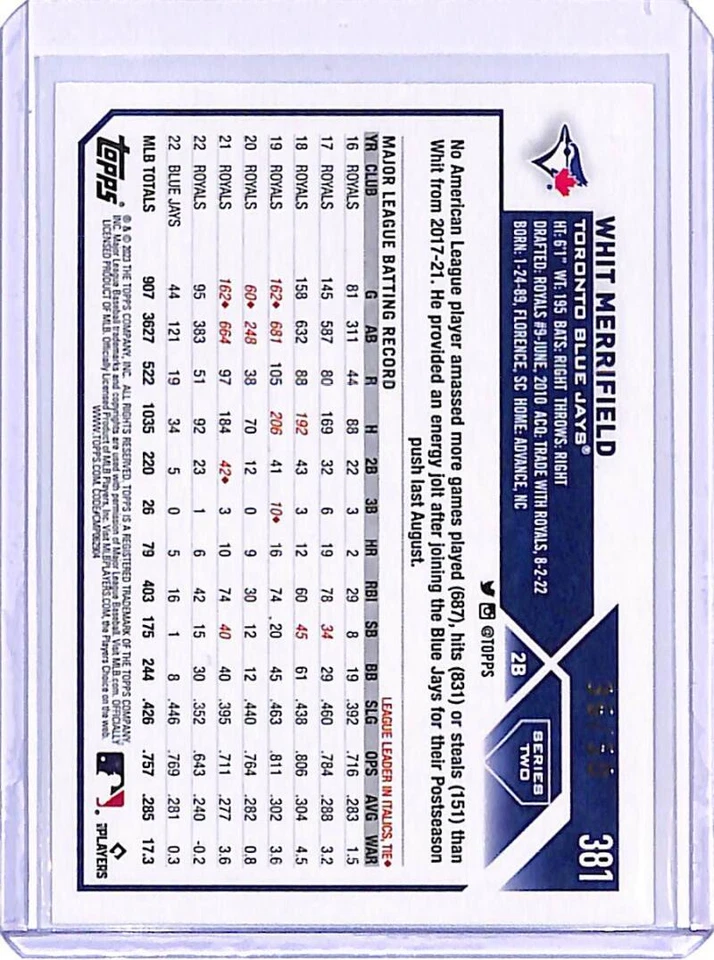 2023 Topps Father's Day Powder Blue #381 Whit Merrifield /50 Toronto Blue Jays  - Image 2 of 2