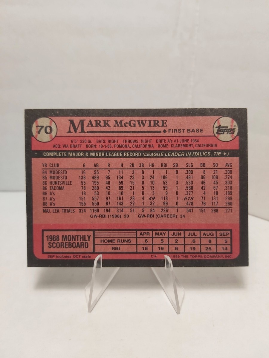 1989 Topps Mark McGwire #70 Error Card/ Wrong Weight | eBay