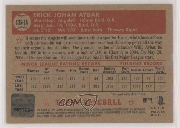 2006 Topps '52 Signatures Red Ink /52 Erick Aybar #52S-EA Auto - Image 2 of 2