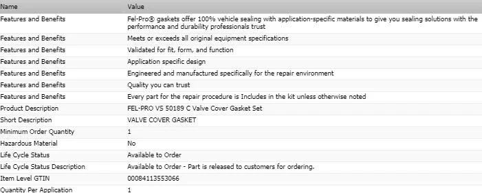 Valve Cover Gasket Set Fel-Pro For 1942-1946 CHEVROLET BK L6-3.8L - Image 2 of 4