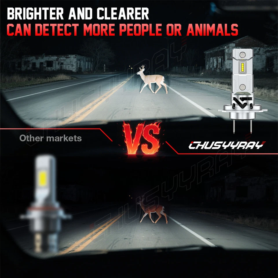 Para Mercedes-Benz GLE400 2016-2019 - 2x H7 Blanco 6000K Bombillas LED Foto 3 de 4