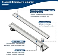 NeoDrain 28” Offset Side Drain For Shower Brushed Stainless Or Tile Insert