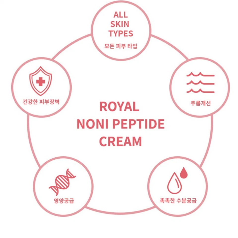 Crema péptida The Skin House Royal Noni 50 ml - Korea Beauty Foto 4 de 4