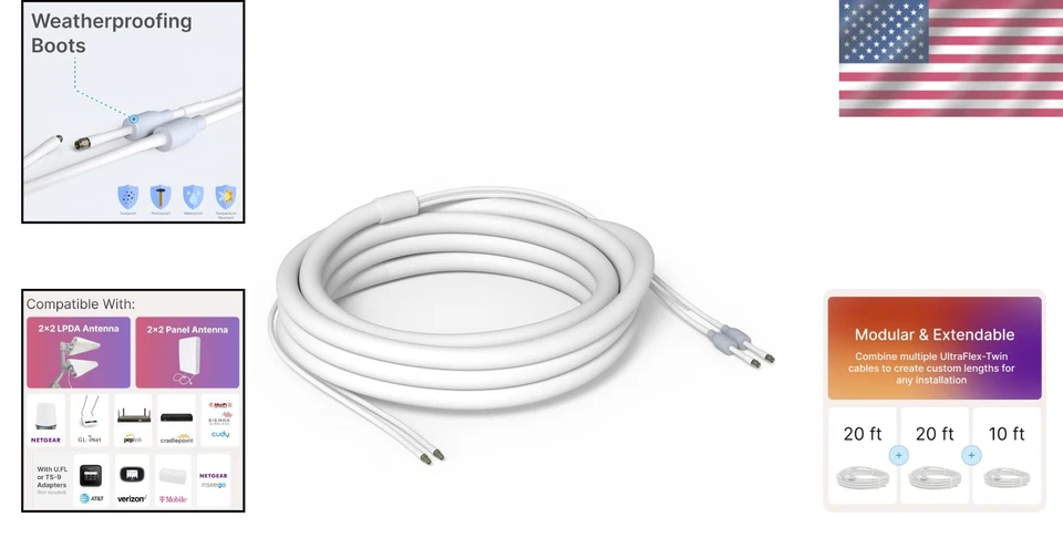 UltraFlex-Twin 20' Weatherproof Coaxial Cable for 5G Routers - SMA Male/Female - Image 2 of 4