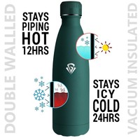 Trinkflasche Edelstahl 1L, Bpa-Frei, Doppelwandig, Auslaufsicher, Thermosflasche