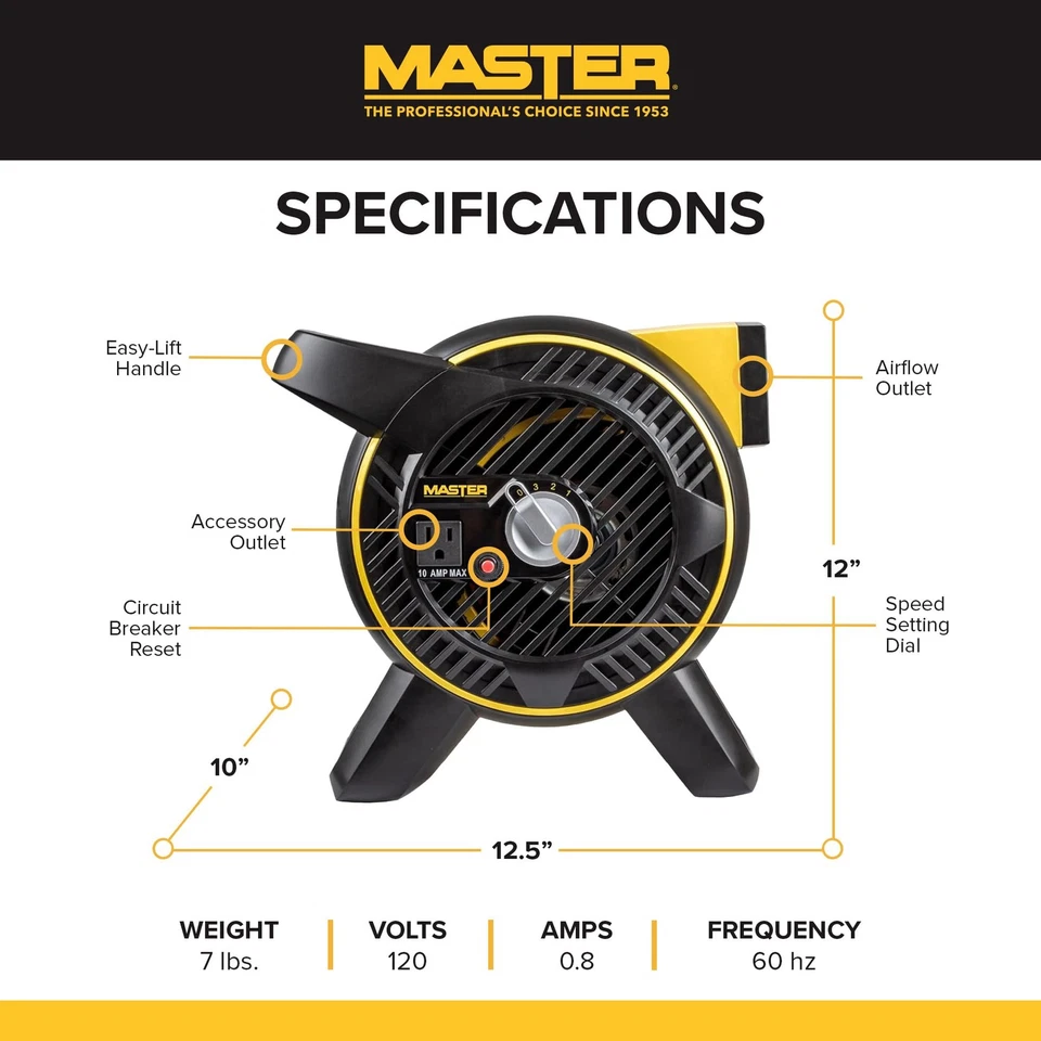 Heavy Duty Utility Blower, 3 Speed Portable Floor Fan with Outlet & Pivoting ... - Image 3 of 4