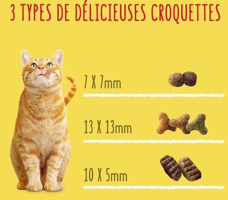 Croquettes Chat Adulte 3kilos Bœuf Poulet Légume 2x1k5 - Photo 3/3