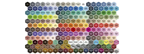 The Army Painter Warpaints Fanatic Complete Range  over $35