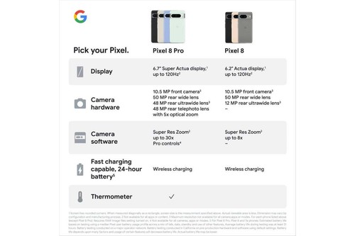 Google Pixel 8 Pro 5G (128GB,Obsidian), Black, Android Phones, Phones, Tablets & - Picture 9 of 11