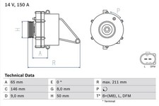 BOSCH ALTERNATOR FITS MERCEDES BENZ M-CLASS E-CLASS CLK C-CLASS G-CLASS S-CLASS