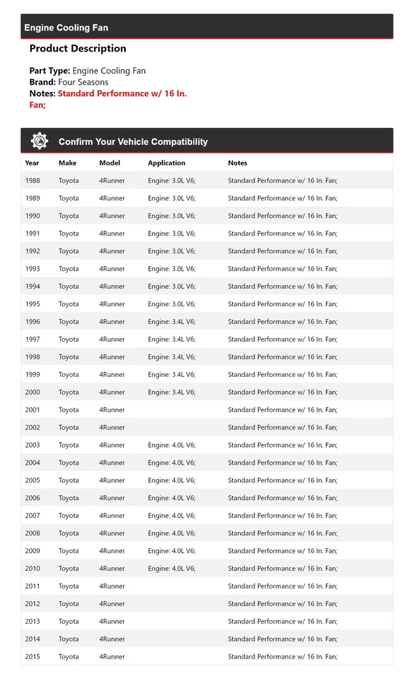 Ventilador de refrigeración del motor Toyota 4Runner 1988-2015 4 estaciones 1989 1990 1991 1992 Foto 2 de 4
