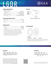 GIA Certified 3.38 Ct OVAL Cut Lab Grown CVD Diamond G Color VVS2 Clarity STONE 550.00 per carat