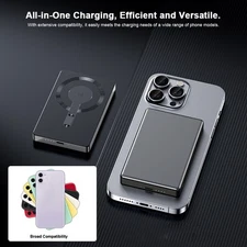 20000mAh Magnetic Power Bank Wireless Battery Pack For iPhone 16/15/14/12 Series