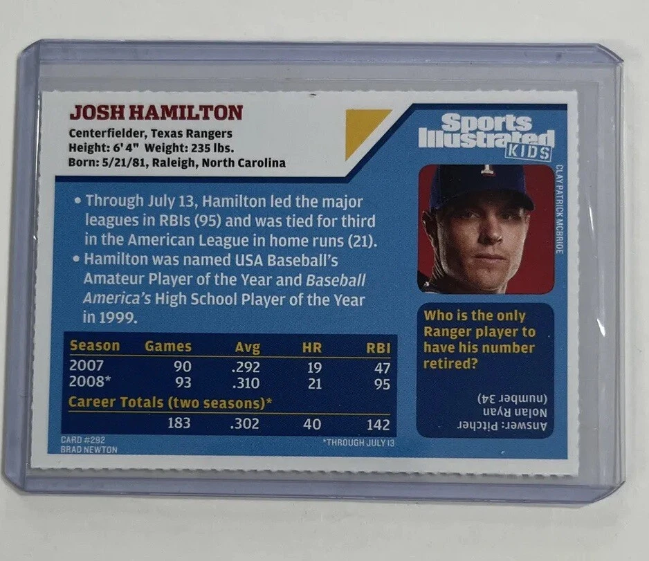 JOSH HAMILTON Texas Rangers #292 MLB Sports Illustrated for Kids SI For Kids - Image 2 of 2