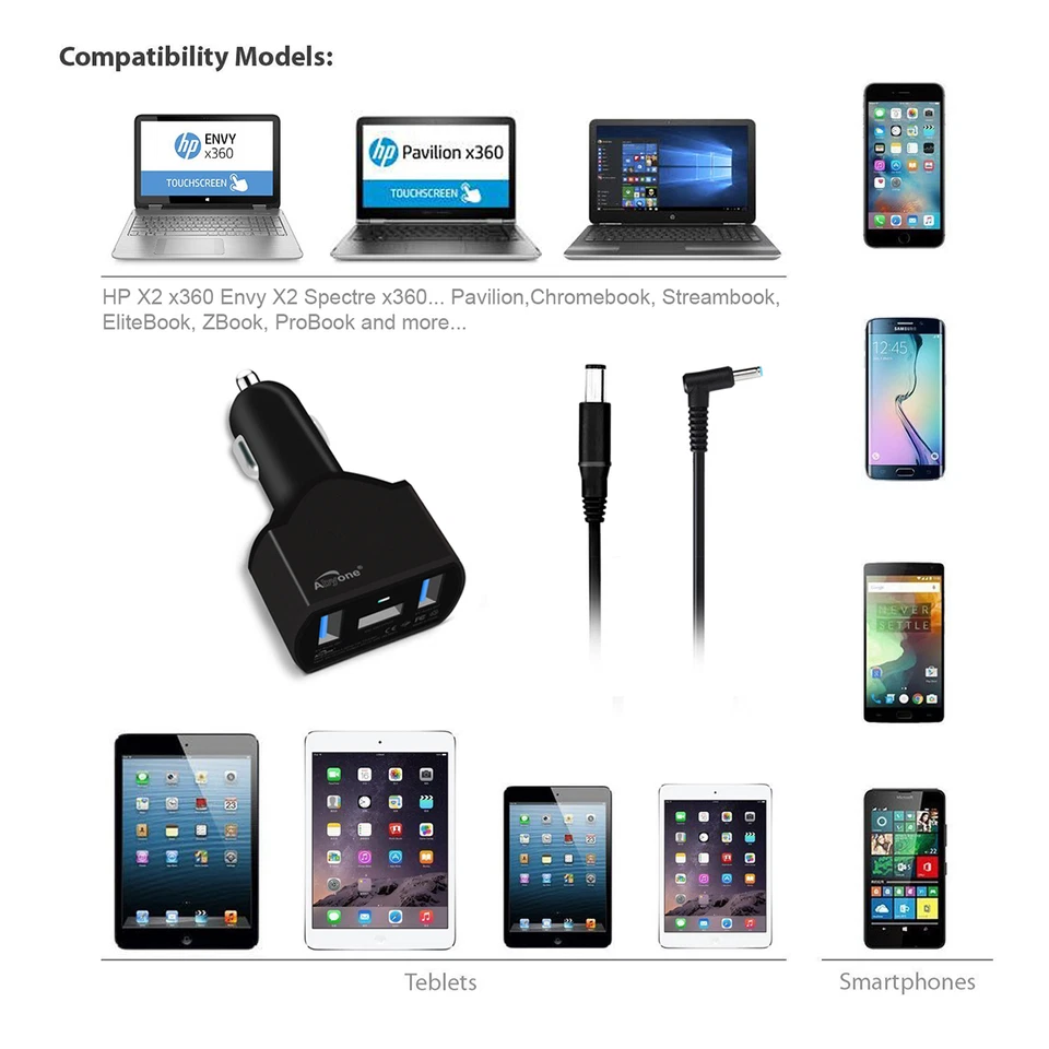 Abyone 110W Car Charger for HP Notebook Dual USB Universal HP Laptop Car Charger - Image 4 of 4