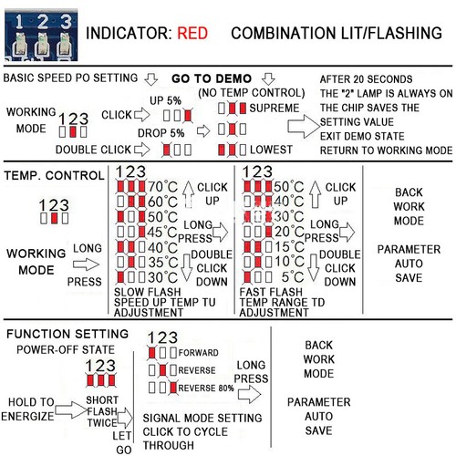 PWM 4-Draht-Lüfter-Temperaturregler DC 5V-12V Drehzahlregler für PC-Lüfter - Afbeelding 4 van 9