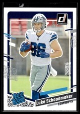 Luke Schoonmaker 2023 Panini Donruss Rated Rookie Card RC #325