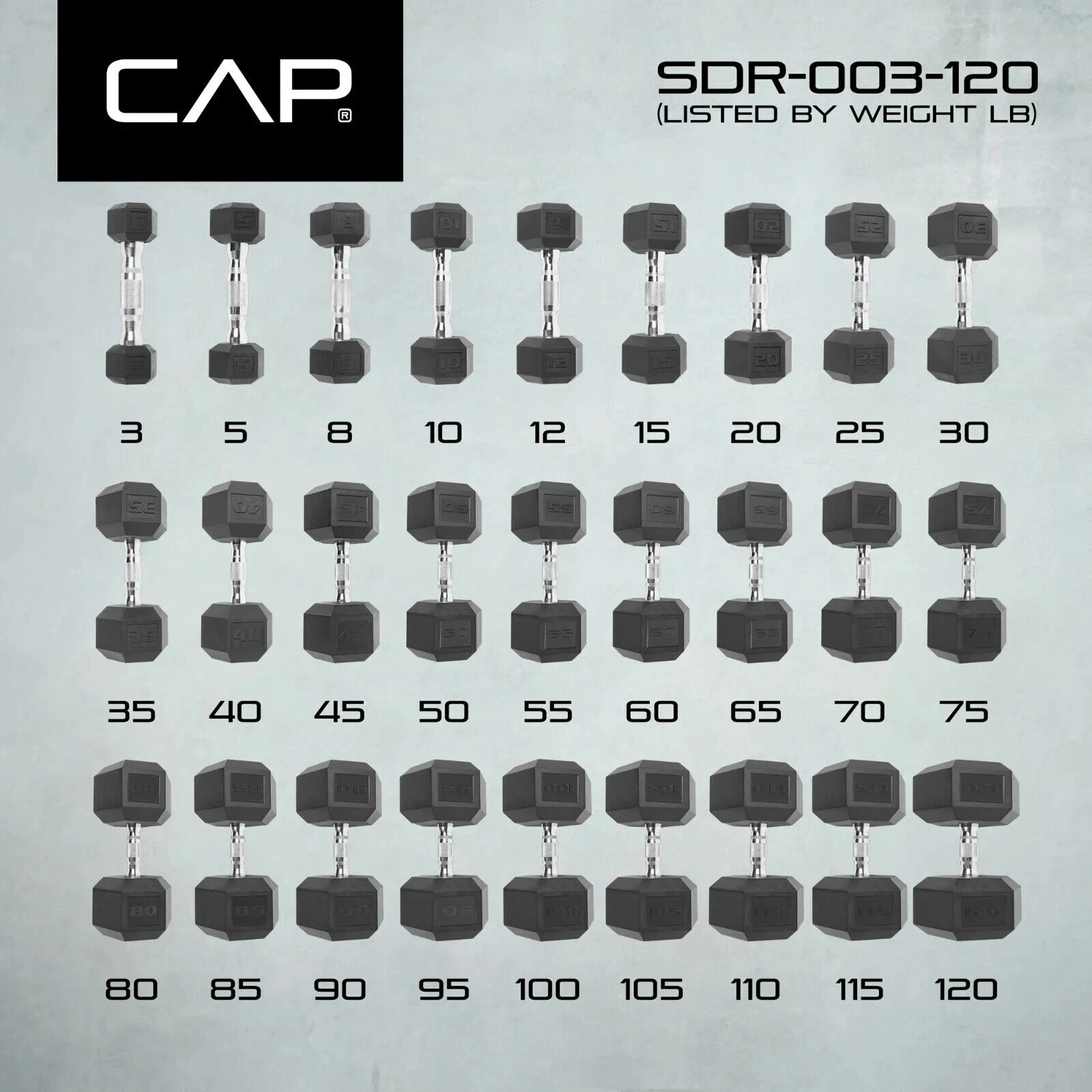 CAP Barbell Rubber-Coated Hex Dumbbells, Set of 2
Opens in a new window or tab
