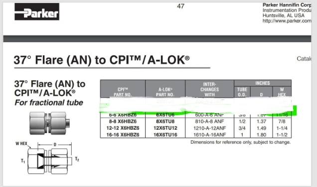 AN Adapter 3/8” Tube X 3/8” Female AN Flare 6X6TU6-316, SS-600-A-6ANF [OF56 - Image 3 of 4