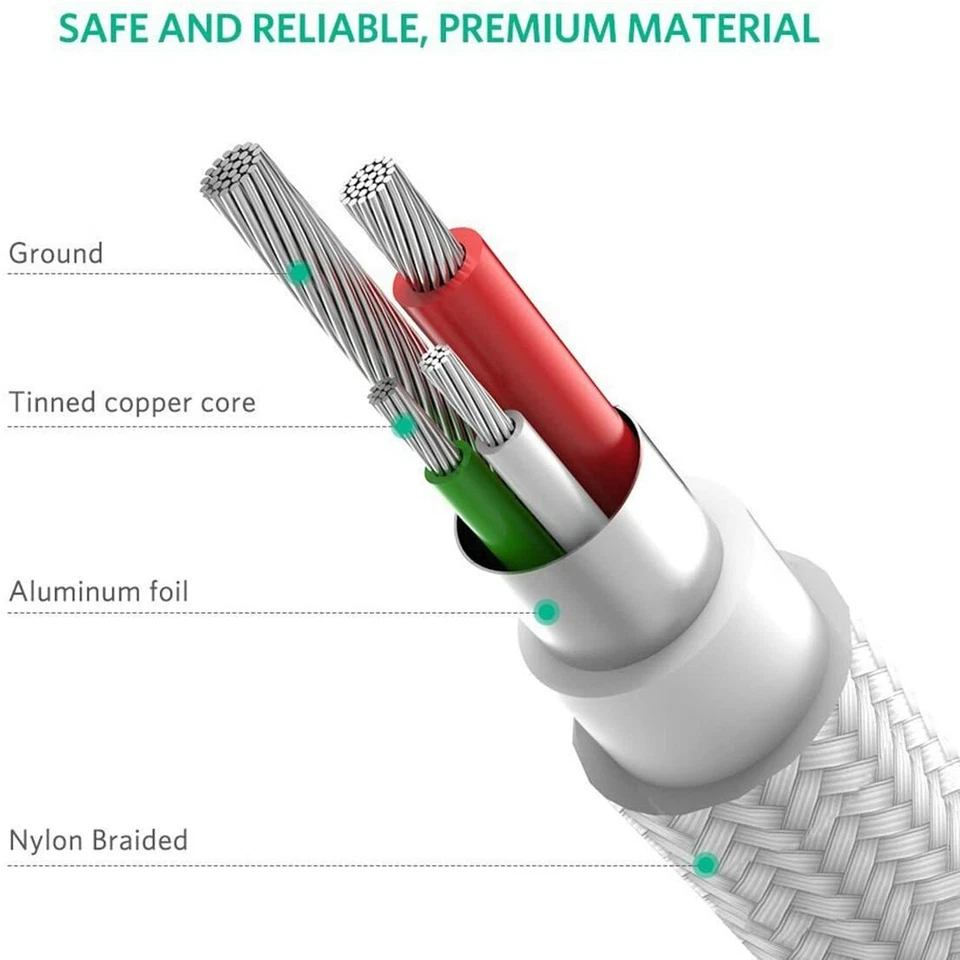 2X Micro USB Data Cable Cord Charger for Amazon Kindle Fire 2 HD 7 Tablet White - Image 4 of 4