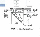 GIA Loose Certified VS2 G 1.01ct Diamond 6.48-6.63x3.97mm vintage estate Natural — photo 10