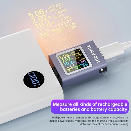 LED Color Display USB Type-C Tester USB Amperemeter For 3C Products - Picture 3 of 12