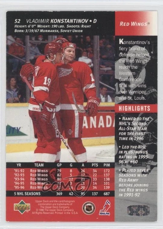 1996-97 Upper Deck Vladimir Konstantinov #52 - Image 2 of 2
