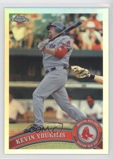 Click to enlarge Kevin Youkilis