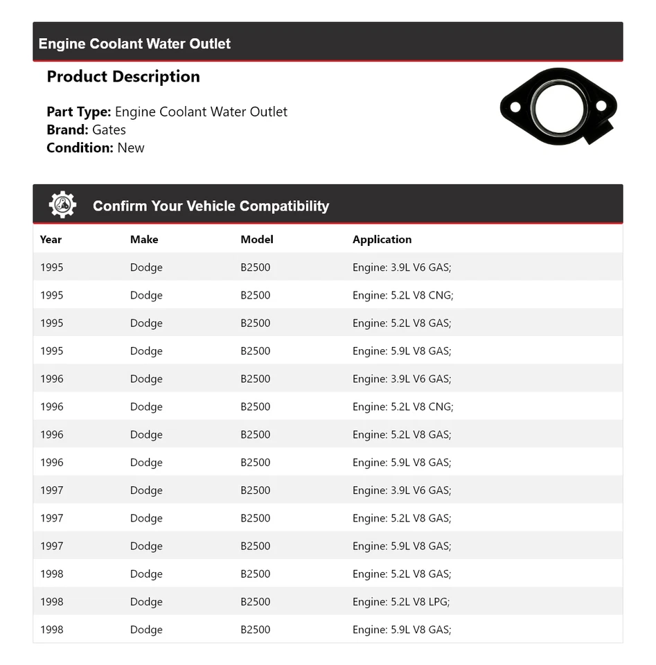 For 1995-1998 Dodge B2500 Engine Coolant Water Outlet Gates 1996 1997 - Image 2 of 4