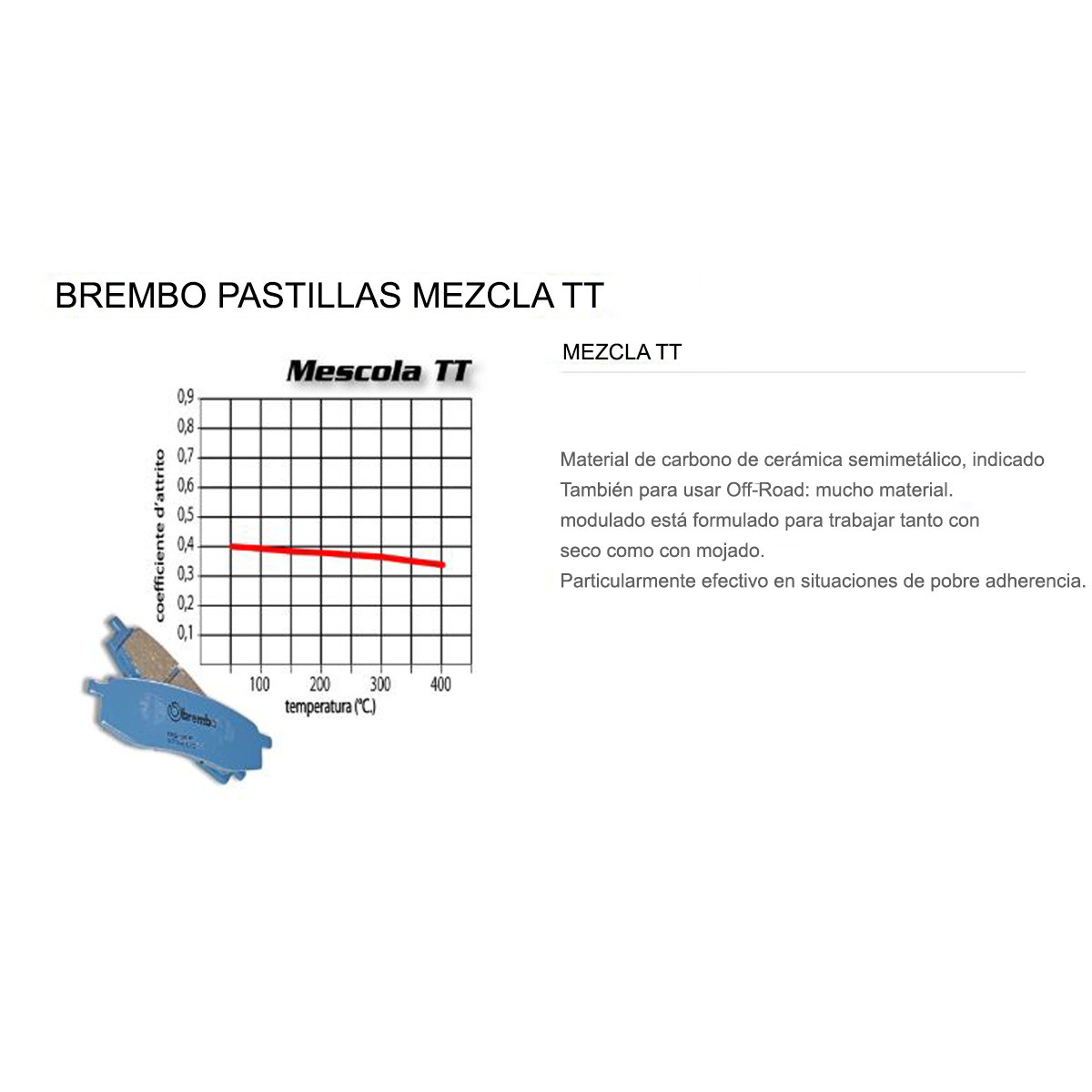Imagen 3 de 3