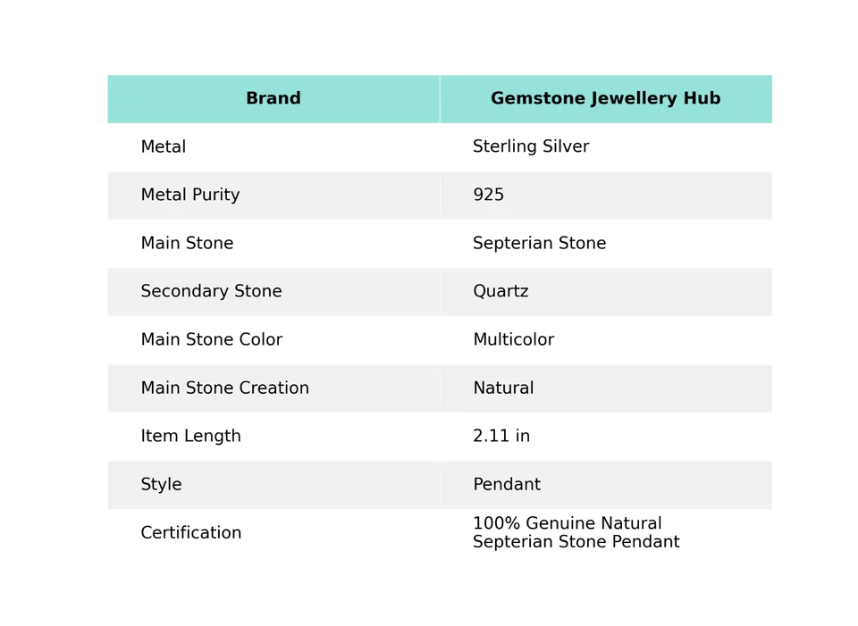 Black Friday Sale Sterling Silver Natural Septerian Stone Quartz Pendant Jewelry - Image 2 of 4