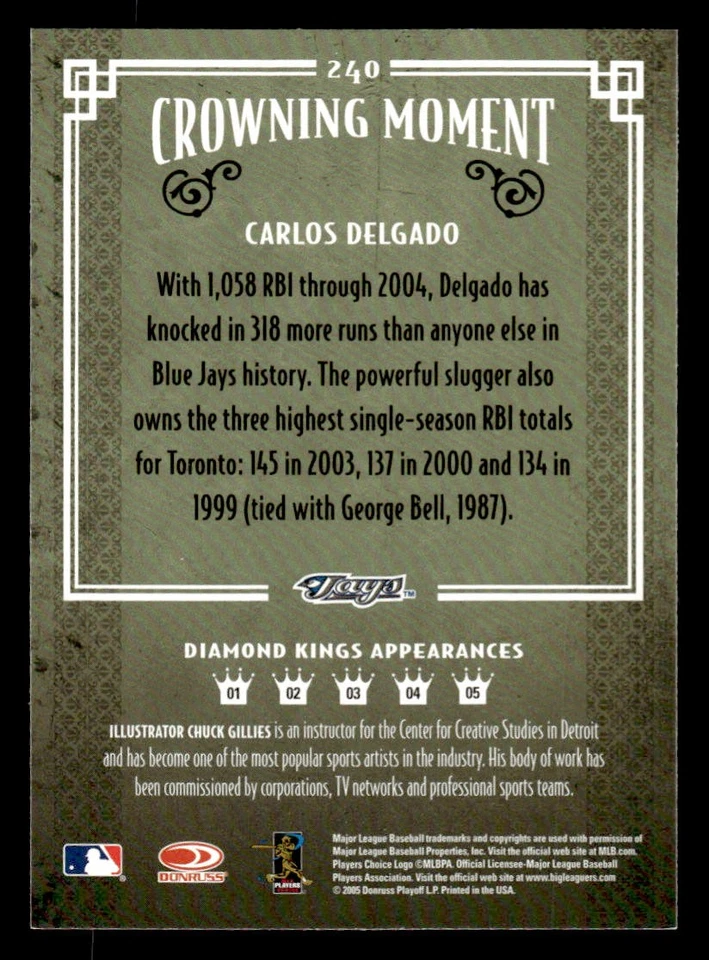 2005 Donruss Diamond Kings #240 Carlos Delgado Card Toronto Blue Jays - Image 2 of 2