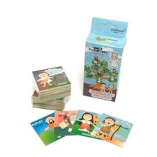 Personajes Biblicos / Bible Characters- Memory Game