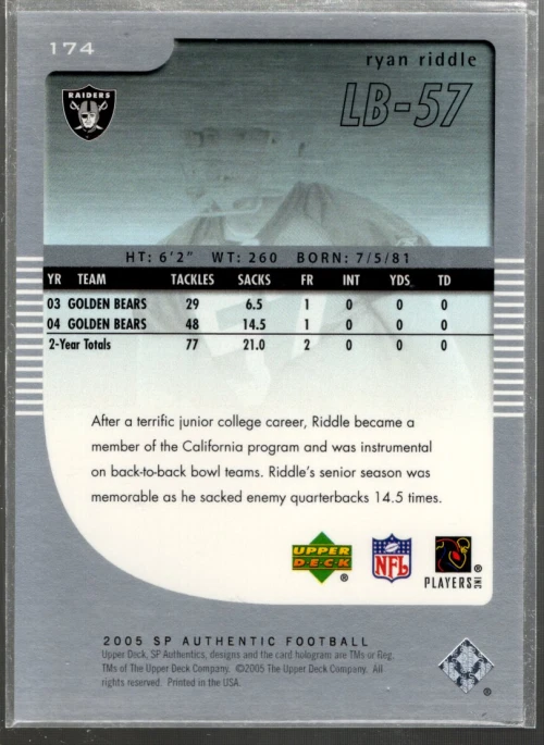 A2829- 2005 SP Authentic Rookie Gold 100 #174 Ryan Riddle /100 - Image 2 of 2