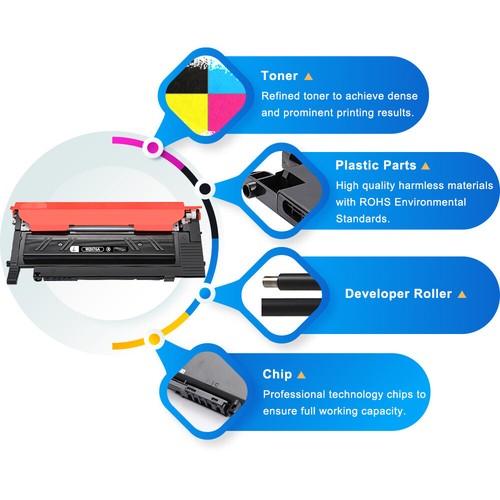 Yellow Toner Compatible for HP 117A Color Laser 150nw MFP 178nw 179fnw W2072A - Picture 7 of 11