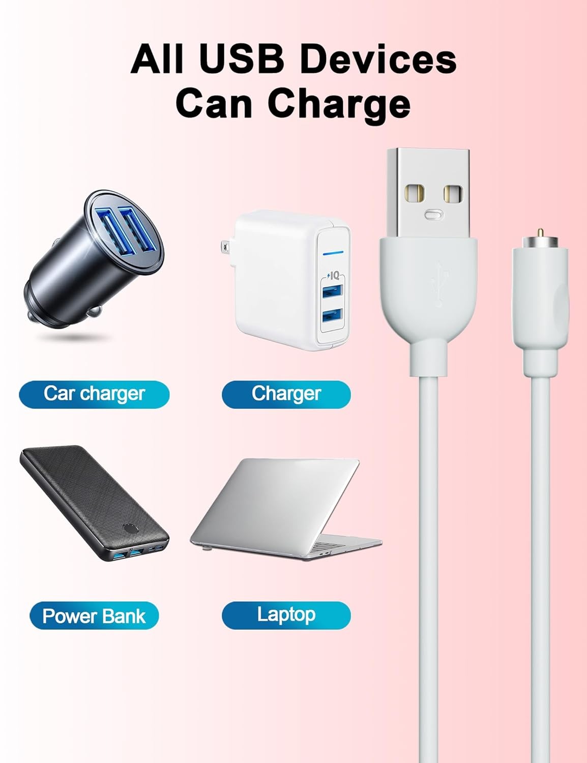 Bicmice Magnetic USB Charger Cable Replacement DC Charging Cord(2.6Ft/0.8M) 