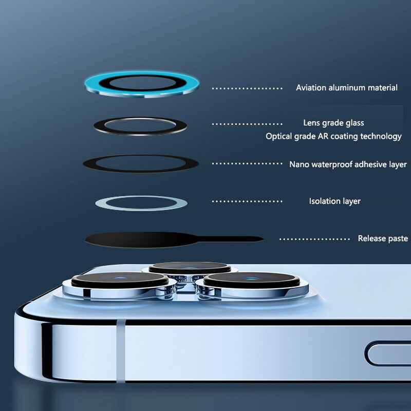 Luminous Tempered Glass Camera Lens Protector For IPhone 14 13 12 Pro MAX - Multicolor