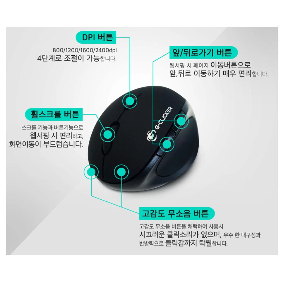 [G-Clicker] Vertical Laser Engine Wireless Mouse 2400 DPI, 6Buttons, 2.4GHz   - Image 3 of 4